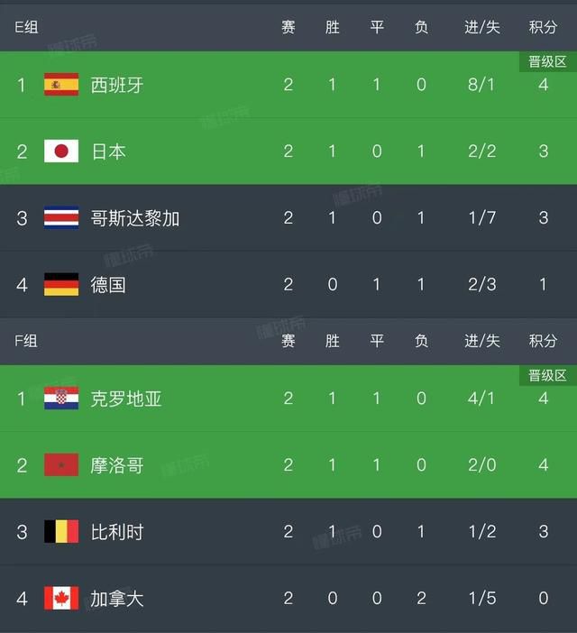 高清一区二区三区四区五区